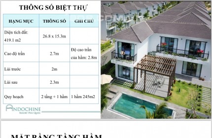 Bán Biệt thự mặt biển ở cho thuê có sổ, có hầm , có hồ bơi riêng, có quầy rựu , có phòng chiếu phim