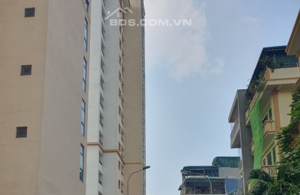 Chính chủ bán nhà LK khu dự án cán bộ Thanh Xuân 60M2 (DTSD140m2) MT5m SĐCC 19.5 TỶ. LH:0936052804