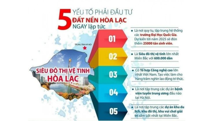 Cắt lỗ 30% lô đất 60m2 mặt đường chính giá 1,6 tỷ tại Hà Nội