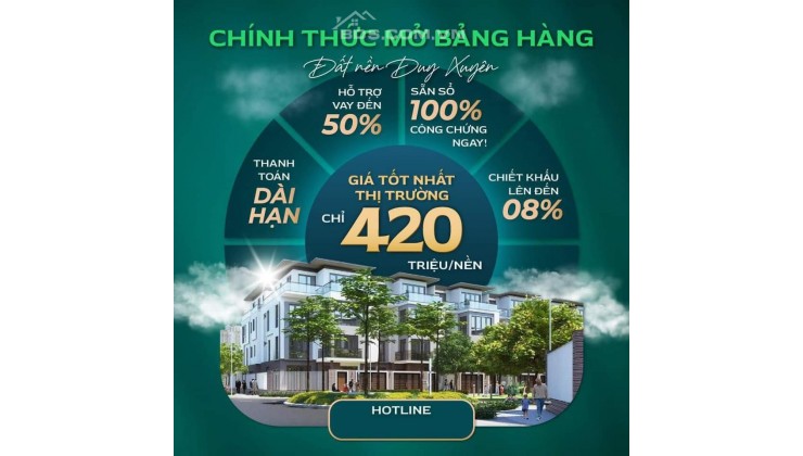 Đất ở Vàng tiềm năng đáng đầu tư nhất năm 2023 tại Quãng Nam