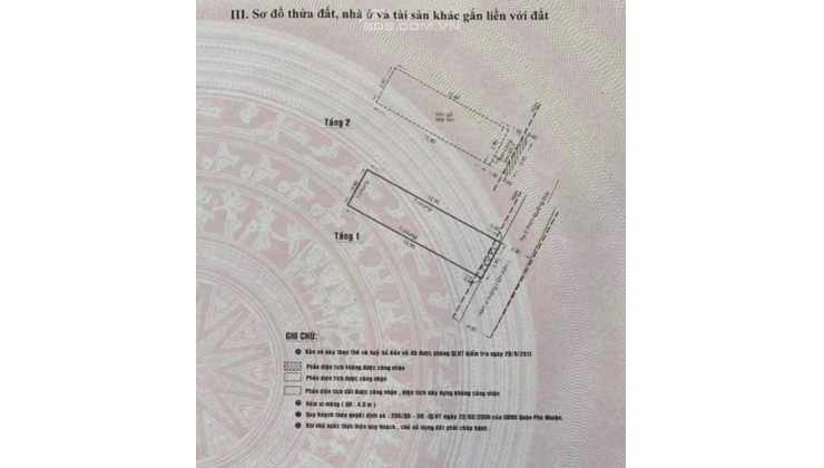 Bán nhà Phú Nhuận, HXH Thích Quảng Đức , 57m2,nhỉnh 7 tỷ