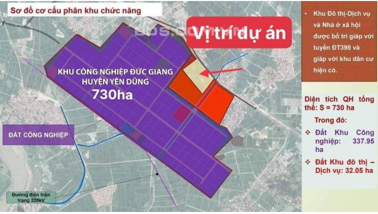 Bán đấy nền sát vách KCN Yên Dũng - Bắc Giang, chỉ từ 17tr/m2