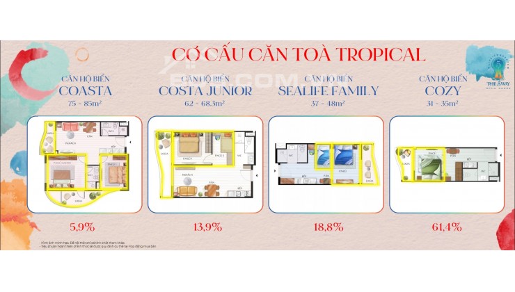 CHIẾT KHẤU 15% VÀ TẶNG FULL NỘI THẤT CHO KHÁCH HÀNG KHI MUA CĂN HỘ BIỂN CỦA VINHOME TẠI PHÚ QUỐC - THE5WAY