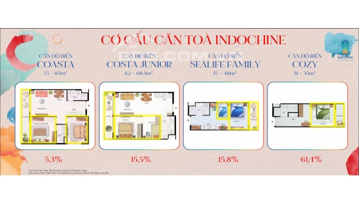 CHIẾT KHẤU 15% VÀ TẶNG FULL NỘI THẤT CHO KHÁCH HÀNG KHI MUA CĂN HỘ BIỂN CỦA VINHOME TẠI PHÚ QUỐC - THE5WAY