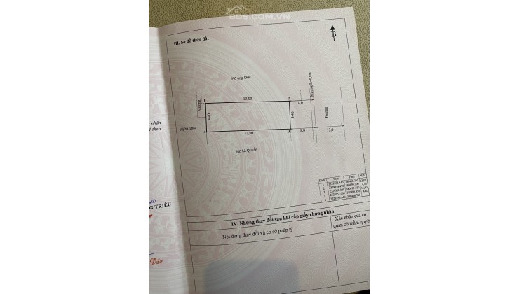 nhà riêng cần bán gấp  vĩnh tuy 2 mạo khê đông triều quảng ninh 60m 3.3 tỷ