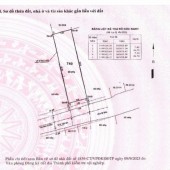 Bán lô đất 1/ ngắn Vườn Lài, APĐ Q12. DT lớn giá đầu tư