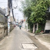 BÁN NHÀ HẺM 350 HUỲNH TẤN PHÁT, BÌNH THUẬN, QUẬN 7 - 120M2
CHUYÊN MÔI GIỚI QUẬN 7, QUẬN 8, NHÀ BÈ- NHẬN KÝ GỬI NHÀ ĐẤT SÀI GÒN