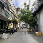 CHUYÊN MÔI GIỚI QUẬN 7, KÝ GỬI NHÀ ĐẤT QUẬN 7, BÁN NHANH VÀ ĐƯỢC GIÁ 
BÁN NHÀ HẺM 67 ĐƯỜNG 27, TÂN QUY, QUẬN 7 - 80M2