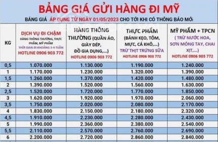 20% nhận nhà ở hoặc cho thuê Dự Án Privia - Khang Điền