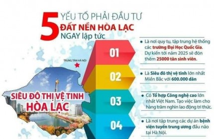 Cắt lỗ 30% lô đất 60m2 mặt đường chính giá 1,6 tỷ tại Hà Nội