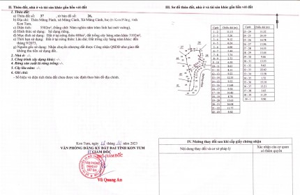 Bán đất MĂNG ĐEN  tỉnh KONTUM vị trí đẹp LỢI NHUẬN THU VỀ CAO