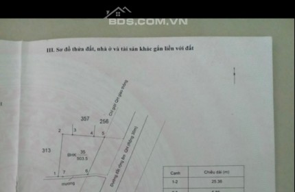 Bán 2 lô đất tại thành phố Buôn Mê Thuột, SHR giá chỉ từ 3 tỷ. Lh:0979405579.