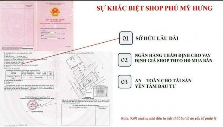 Bán shophouse The Panorama Phú Mỹ Hưng, mua trực tiếp chủ đầu tư, chiết khấu cao, trả góp đến T7/2025