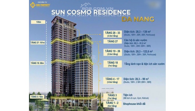 Sun Group - Sun Cosmo Căn Hộ Trực Diện Sông Hàn Ck Đến 19,5% Miễn Gốc Lãi 30 Tháng