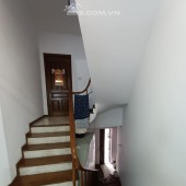 Bán nhà Hoàng Văn Thái 36m2 Phân Lô Ô TÔ Vào Nhà .30m ra phố nhỉnh 6 tỷ