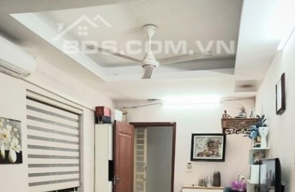 Nhà đẹp giá rẻ Chung cư CT8 Đại Thanh căn 45m2 chỉ 1,0x tỷ