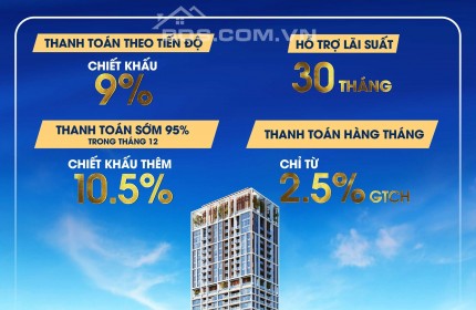 SUN COSMO - Tổ hợp BĐS hiện đại - Chiết khấu lên đến 20%