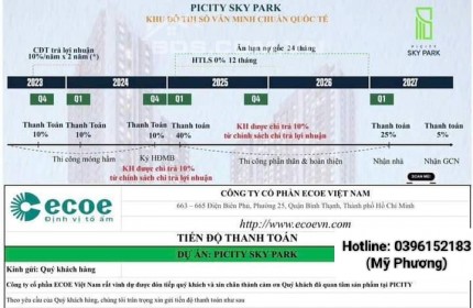 Picity Sky Park, chính sách tốt - chỉ thanh toán 20% (240 triệu) đến khi nhận nhà, cam kết lợi nhuận 100%/2 năm