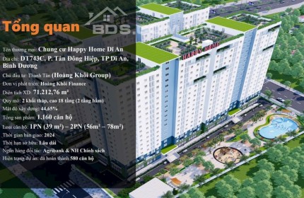 AI CŨNG CÓ THỂ THẢNH THƠI SỞ HỮU TỔ ẤM HAPPY HOME Dĩ AN