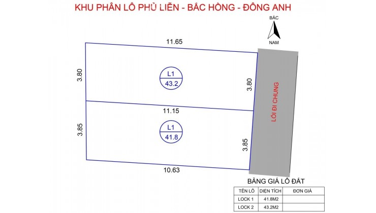 Tài chính hơn 900 triệu nhập khẩu Phù Liễn-Bắc Hồng -Đông Anh ngay với 43m.