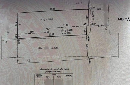 NHÀ 2 MẶT TIỀN, ĐƯỜNG LÊ SÁT, QUẬN TÂN PHÚ - DT: 7.5 X 21, ( 154M2 )  CHỦ CHÀO GIÁ 11.2 TỶ CÒN THƯƠNG LƯỢNG