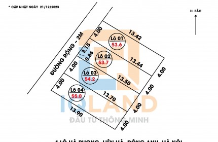 Chính chủ nhờ bán 55m² Hà Phong, Liên Hà, Đông Anh, Hà Nội.
 giá 9xx tr 
- Mặt tiền = hậu 4m, khổ đất vuông dài 13,9m.
- Đường vào đất rộng 2,5m.