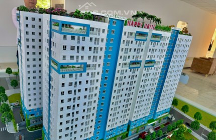 Tiền Mua nhà bằng tiền thuê nhà Căn hộ cách Vincom 550 Dĩ An chỉ 1km