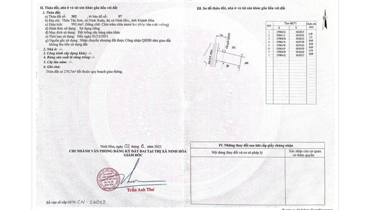 MÃ 966 – 967 (NH22-23): BÁN 2 LÔ ĐẤT MẶT TIỀN TL8, KẾT NỐI KHÁNH VĨNH, NINH HÒA