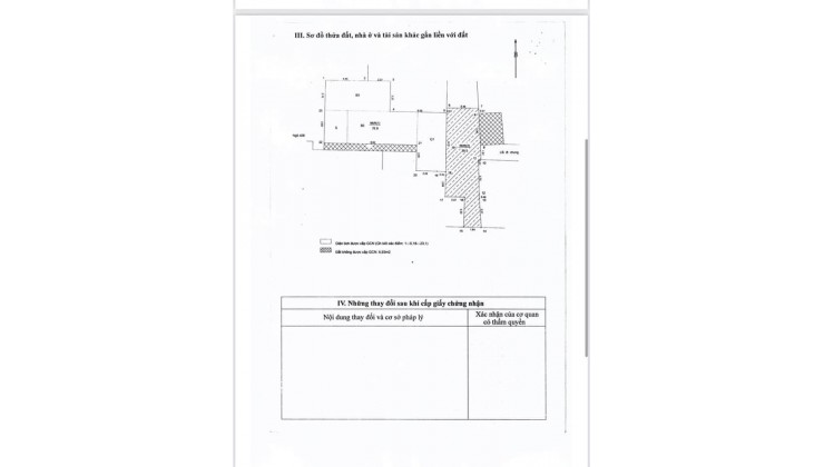 Bán nhà khu vực Ba Đình, Kim Mã. Khu vực an sinh đỉnh, trước nhà sân bóng, oto đỗ ngày đêm