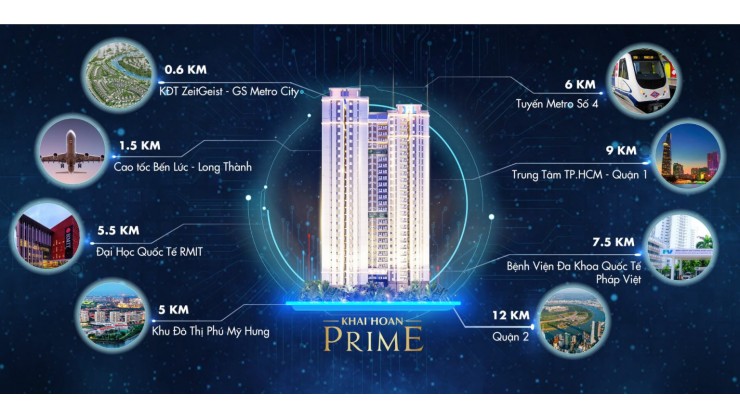 KHẢI HOÀN PRIME CĂN HỘ RESORT VEN SÔNG LIỀN KỀ PHÚ MỸ HƯNG