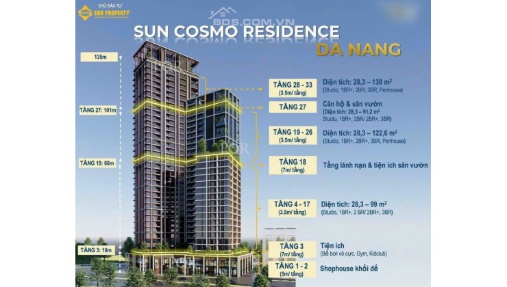 Mở bán Đợt 1 Căn Hộ Sun Cosmo Sông Hàn, Chiết khấu lên đến 20%, chỉ từ 800tr