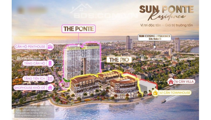 Chỉ 1.8 tỷ sở hữu căn hộ cao cấp Sun Ponte - view trực tiếp sông Hàn của tập đoàn Sun Group.