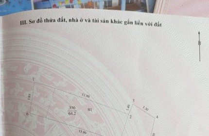 Bán nhà khu vực Thanh Xuân, Quan Nhân. Đường trước nhà rộng 3m, chủ xác định bán đất