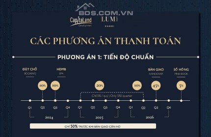 LUMI HANOI - Siêu phẩm phía Tây Hà Nội - Nơi hòa mình trong ánh sáng