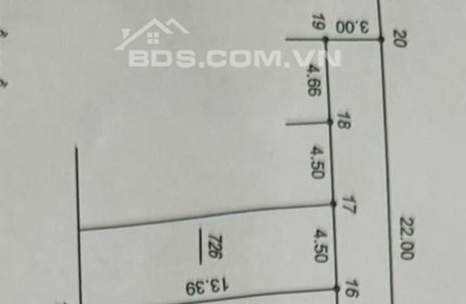 Chính chủ bán rẻ mảnh đất oto đỗ cửa tại Vĩnh Lộc - Thư Phú - Thường Tín - Hà Nội.