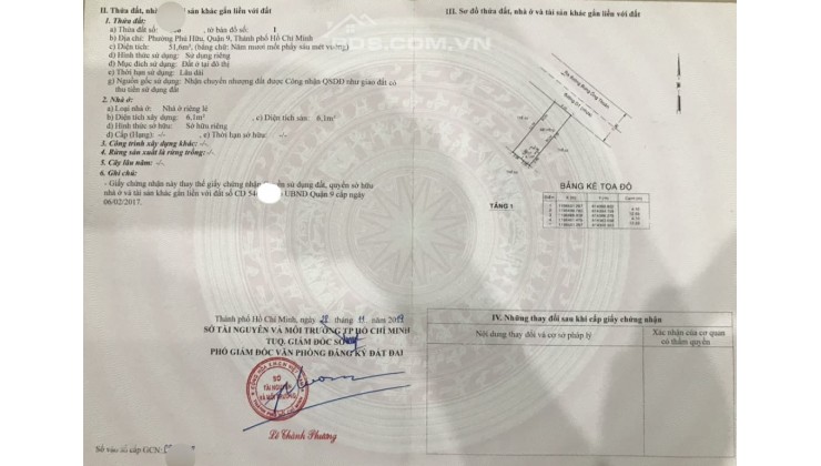 ĐẤT SỔ RIÊNG, HẺM XE HƠI 9M, SÁT BƯNG ÔNG THOÀN, KHU CÔNG NGHỆ CAO, LIÊN PHƯỜNG, QUẬN 9