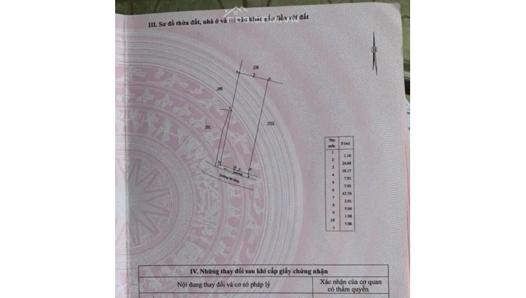 Bán đất Diên Hoà rộng rãi xây nhà vườn - mặt tiền đường nhựa sát bên Hương Lộ 39