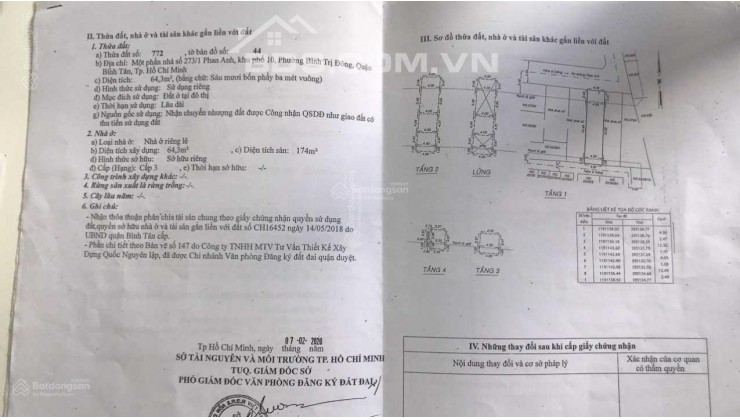 Bán nhà 3 lầu và kho sản xuất đường Phan Anh 321m2 giá 22,5 tỷ đã tách ra 5 sổ