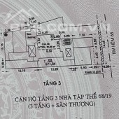 Bán gấp căn hộ 40m2 C/C đường Nguyễn Bá Tòng Q.Tân Bình