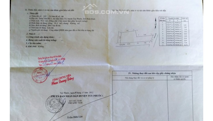 Bán nhà Diêu Tri 3 mặt hẻm ô tô giá rẻ sốc