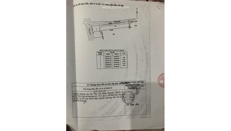 Cần bán NHANH nhà xưởng tại 92 Hà Duy Phiên, huyện Củ Chi, HCM