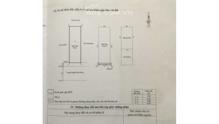 bán nhà mặt tiền đường nguyễn bỉnh khiêm. phường lý thường kiêt thành phố quy nhơn