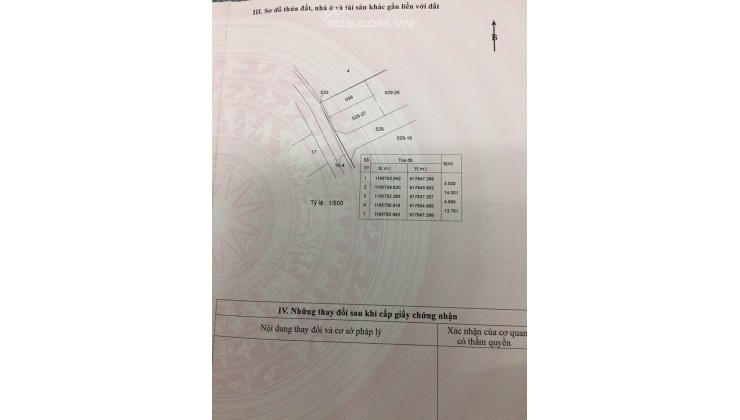 ĐẤT HẺM XE HƠI ĐƯỜNG NGUYỄN DUY TRINH KẾ BÊN KĐT ĐÔNG TĂNG LONG, QUẬN 9 GIÁ QUÁ RẺ 70M2 CHỈ HƠN 3 TỶ