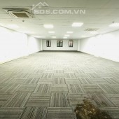 Bán Nhà  Ngõ 358  Bùi Xương Trạch 29/30m 5T MT4 Giá 5.65 tỷ Thanh Xuân