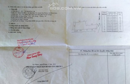 Bán nhà Diêu Tri 3 mặt hẻm ô tô giá rẻ sốc