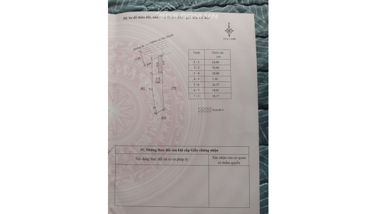 Đất chính chủ - giá cực tốt - cần bán nhanh tại huyện Đức Trọng, tỉnh Lâm Đồng