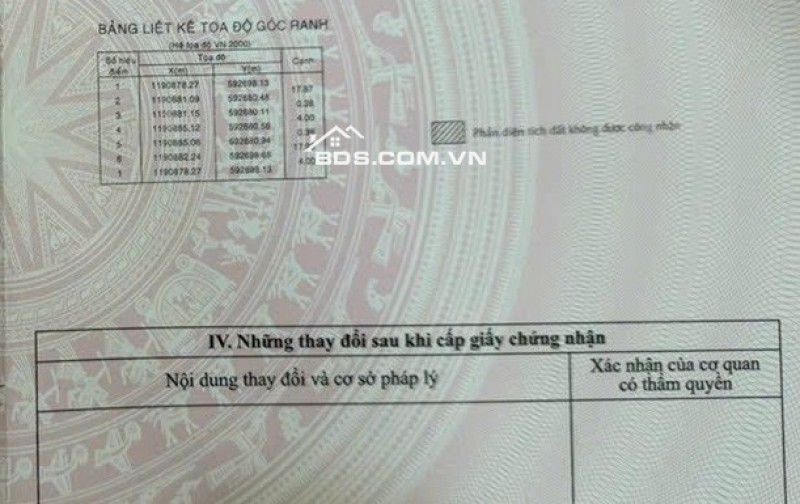 Bán đất siêu đẹp, 4 x 19, hẻm xe tải tránh Hương Lộ 2 - Bình Tân nhỉnh 4 tỷ