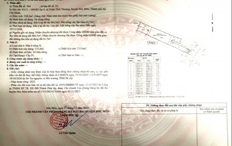 Hoa Hồng Môi Giới 2%, Bán Xưởng Mặt Tiền Đường Nhựa xtt 4 Hóc Môn, 528m2