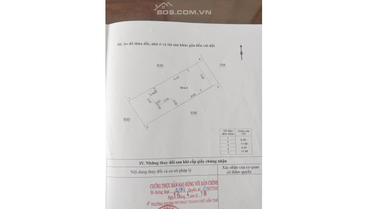 BÁN NHÀ 107M2 THỔ CƯ TOÀN BỘ, SỔ NHÀ HOÀN CÔNG, PHÚ NHUẬN, TP BẾN TRE. 0949238038