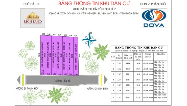 CHỈ HƠN TRĂM TRIỆU SỞ HỮ NGAY LÔ ĐẤT KCN YÊN NGHIỆP